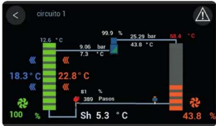 DAIKIN UATYA50BFC2Y1 - Sinóptico - 1