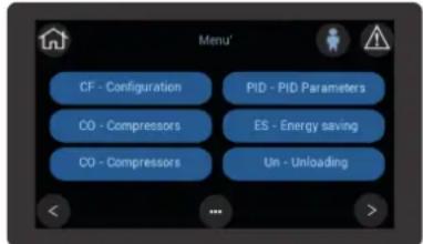 DAIKIN UATYA70BBAY1 - Setting of time bands - 1