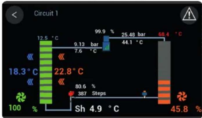 DAIKIN UATYA90BBAY1 - ΣuvottiKa - 1