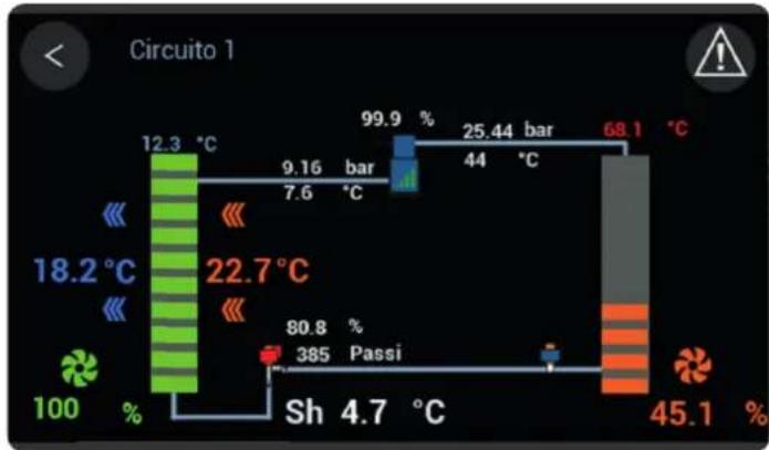 DAIKIN UATYA30BBAY1 - Sinottico - 1