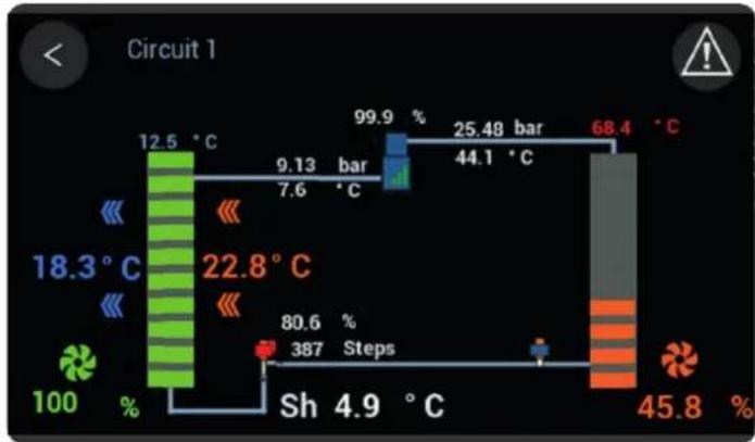 DAIKIN UATYA80BFC3Y1 - Synopsis - 1