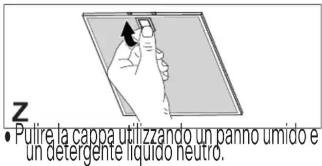 FRANKE FBFP XS A52 - Dichiarazione di Conformità - 1