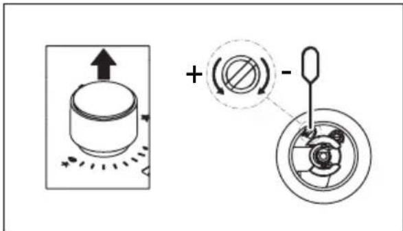 FRANKE FCH 755 4G TC - Minimum flame adjustment - 1
