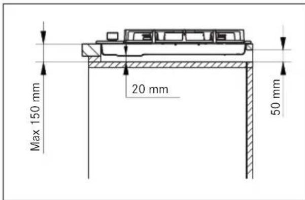 FRANKE FCH 755 4G TC - MINIMUM BOYUTLAR (MM) - 3