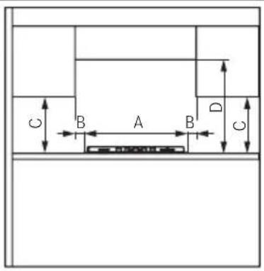 FRANKE FCH 755 4G TC - Anforderungen an den Kuchenschrank - 1