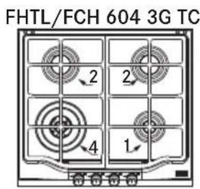 FRANKE FCH 755 4G TC - TEXHnueCKNE DAHHbIE - 1