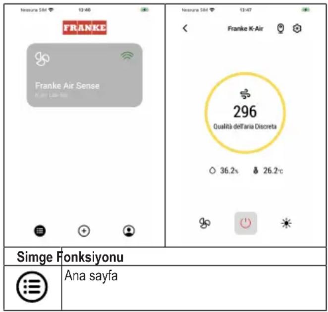 FRANKE FSAS A90 - FRANKE@HOME UYGULAMASI - 1