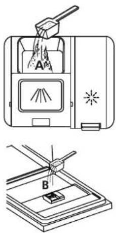 IKEA SÖDERBODA 106.027.22 - ⚠ UPOZORENJE! Rizik od ozljeda, opeklina, električnog udara ili požara. - 13