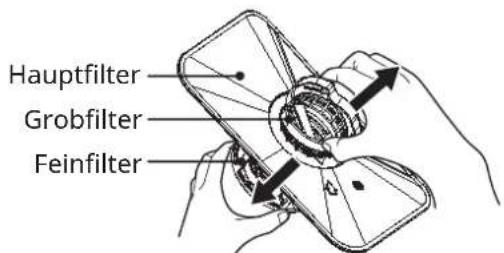 IKEA SÖDERBODA 106.027.22 - Reinigen der Filter - 2
