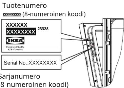 IKEA SÖDERBODA 106.027.22 - ⚠️ VAROITUS! - 2