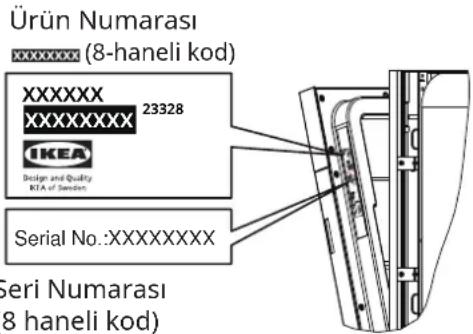 IKEA SÖDERBODA 106.027.22 - ⚠️ UYARI! - 1