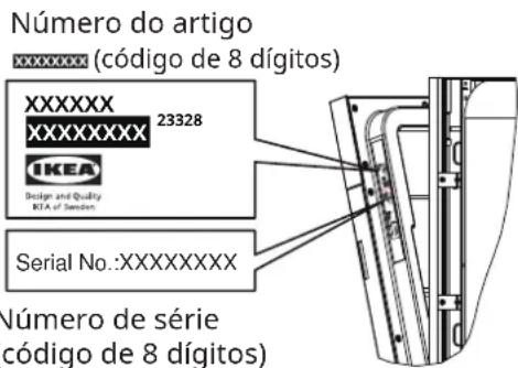 IKEA SÖDERBODA 106.027.22 - AVISO! - 1