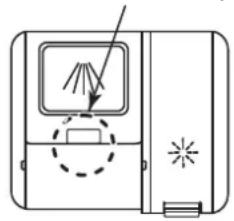 IKEA SÖDERBODA 106.027.22 - Χρήση του απορρυπαντικού - 2