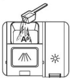 IKEA SÖDERBODA 106.027.22 - Verwendung des Geschirrspülmittels - 3