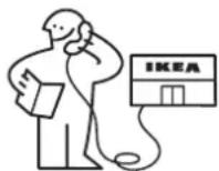 IKEA SÖDERBODA 106.027.22 - So erreichen Sie unseren Kundendienst - 1