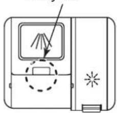 IKEA SÖDERBODA 106.027.22 - Використання миючого засобу - 2