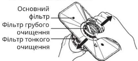 IKEA SÖDERBODA 106.027.22 - Очищення фільтрів - 2