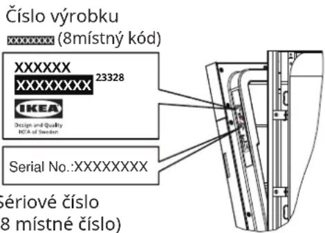 IKEA SÖDERBODA 106.027.22 - ⚠️ VAROVÁNÍ! - 1