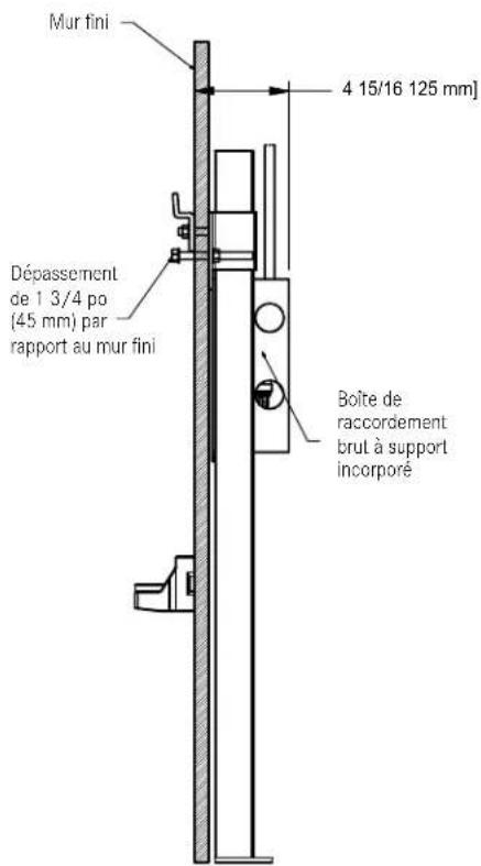 Mur fini 4 15/16 125 mm] Dépassement de 1 3/4 po (45 mm) par rapport au mur fini Boîte de raccordement brul à support incorporé