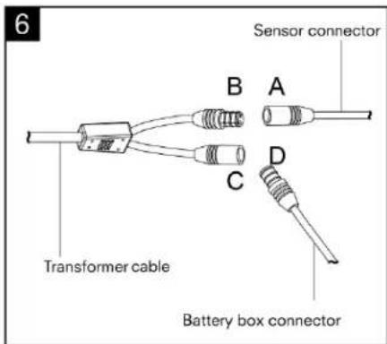 FRANKE HHF23T - Installation Guide - 6