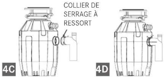 FRANKE TE-50 - Fixation du coude d'évacuation - 2
