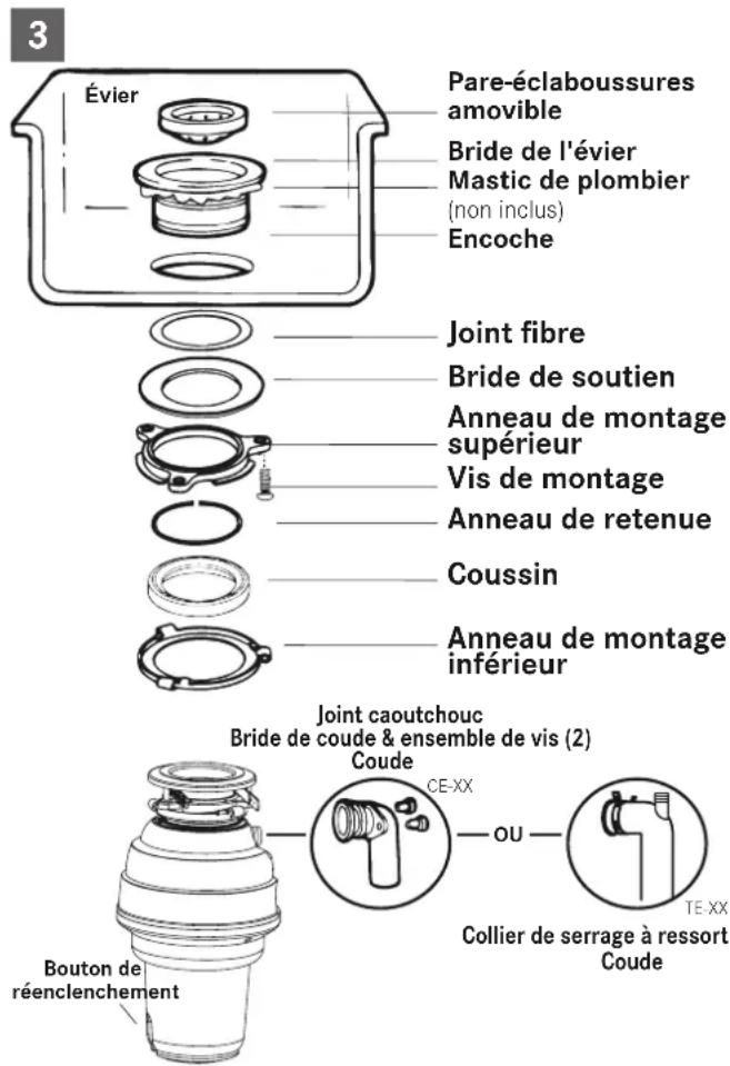 FRANKE TE-50 - MONTAGE DU SYSTÈME - 1