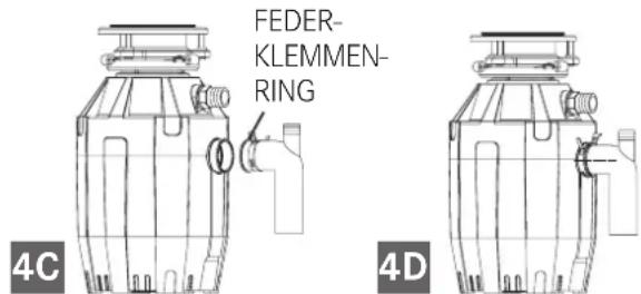 FRANKE TE-50 - MODELLE TE-50, TE-75, TE-125, TE-125BF - 1