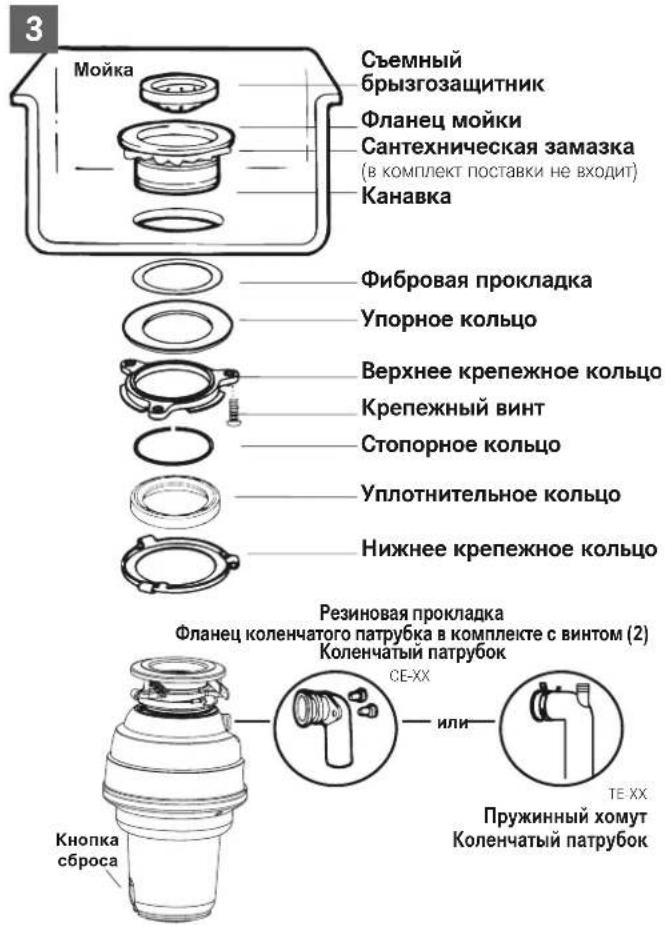 FRANKE TE-50 - МОНТАЖ СБОРНОГО УЗЛА - 1