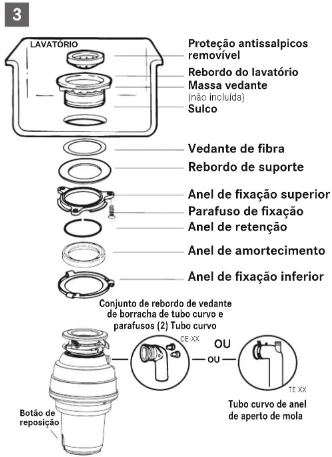 FRANKE TE-50 - INSTALAÇÃO DO CONJUNTO DE FIXAÇÃO - 1