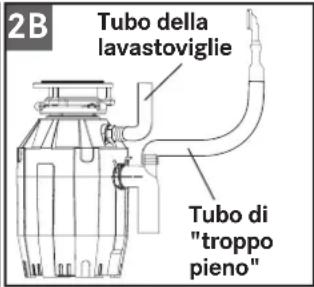 FRANKE TE-50 - RIMUOVERE UN'UNITÀ PREESISTENTE - 3