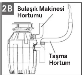 FRANKE TE-50 - ESKI ÜNITENIN ÇIKARILMASI - 3