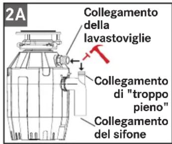 FRANKE TE-50 - RIMUOVERE UN'UNITÀ PREESISTENTE - 2