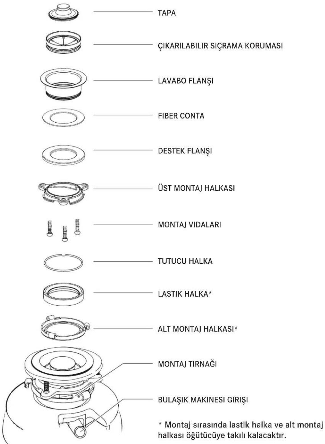 FRANKE TE-50 - MONTAJ PARÇALARI - 1