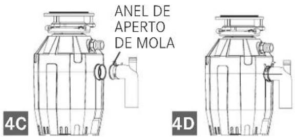 FRANKE TE-50 - Ligação do tubo curvo de descarga - 2