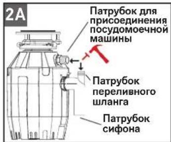 FRANKE TE-50 - ДЕМОНТАЖ СТАРОГО ИЗМЕЛЬЧИТЕЛЯ - 2