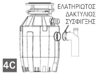 FRANKE TE-50 - MONTEAA TE-50, TE-75, TE-125, TE-125BF - 1