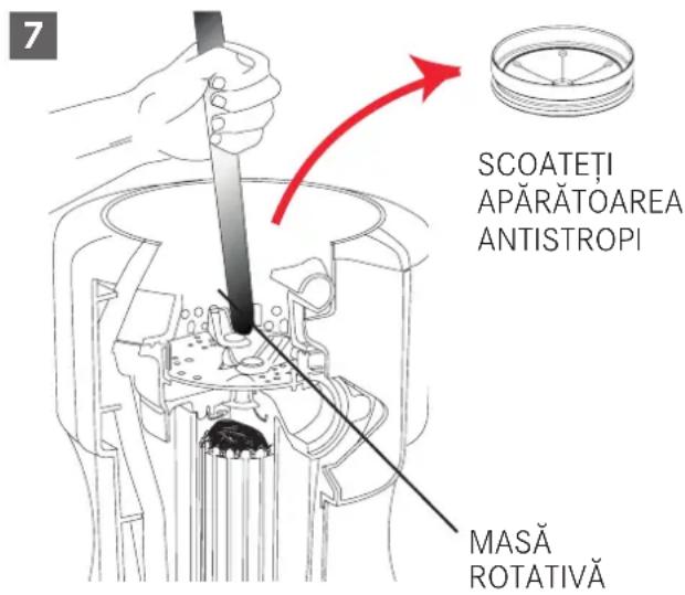 FRANKE TE-50 - DACĂ MASA ROTATIVĂ NU SE ÎNVÂRTEŞTE LIBER: - 1