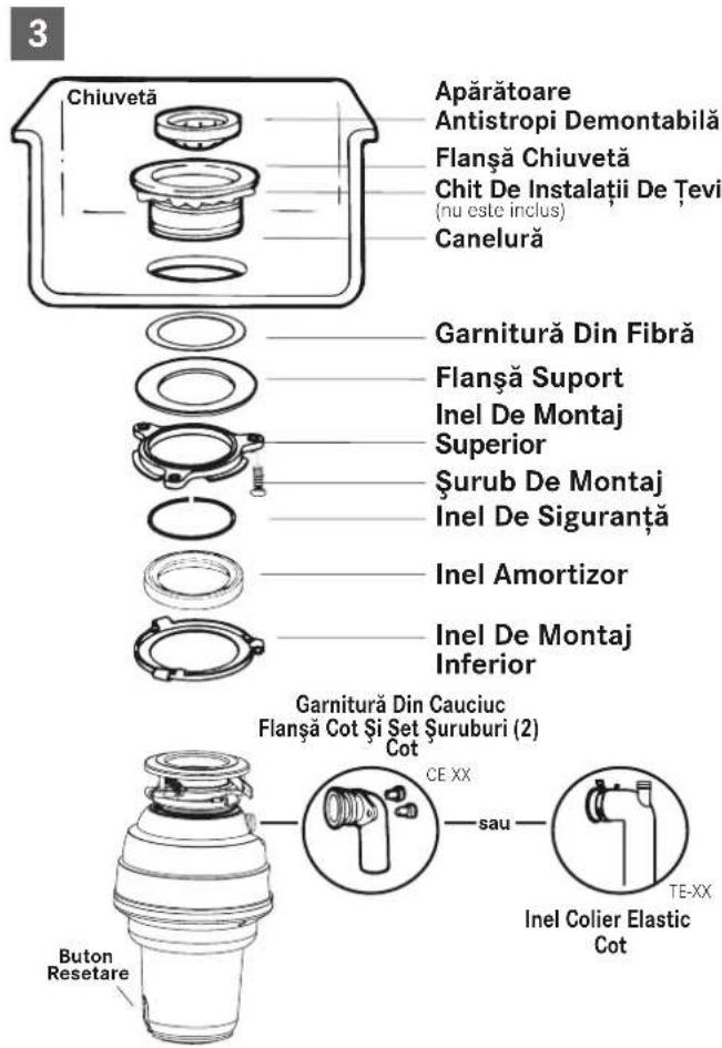 FRANKE TE-50 - INSTALAREA ANSAMBLULUI DE MONTAJ - 1