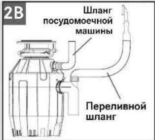 FRANKE TE-50 - ДЕМОНТАЖ СТАРОГО ИЗМЕЛЬЧИТЕЛЯ - 3