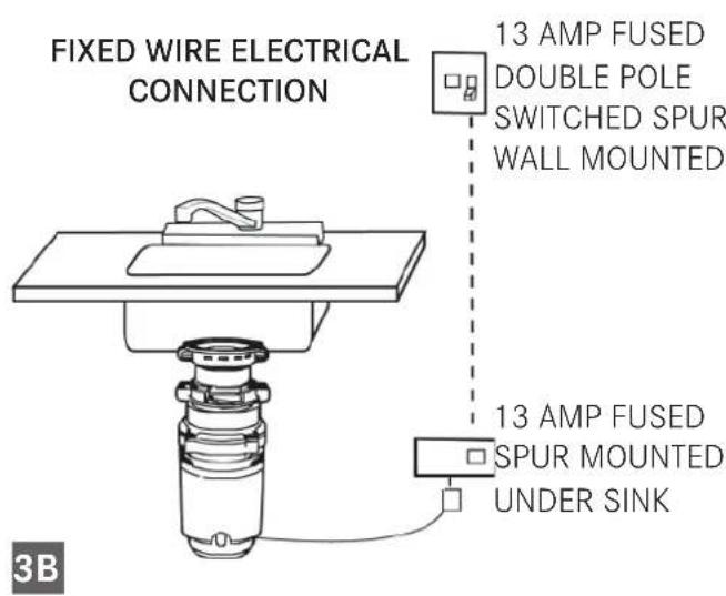 FRANKE TE-50 - IS THE DISPOSER EARTHED? - 3