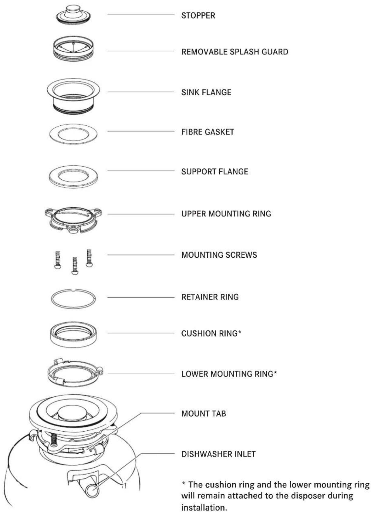FRANKE TE-50 - ASSEMBLY PARTS - 1