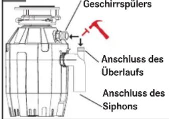 FRANKE TE-50 - ANSCHLUSS DER LEITUNGEN - 1