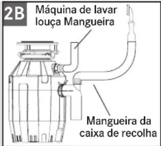 FRANKE TE-50 - LIGAÇÃO DA CANALIZAÇÃO - 2
