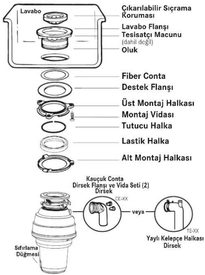 FRANKE TE-50 - MONTAJ TERTIBATININ TAKILMASI - 1