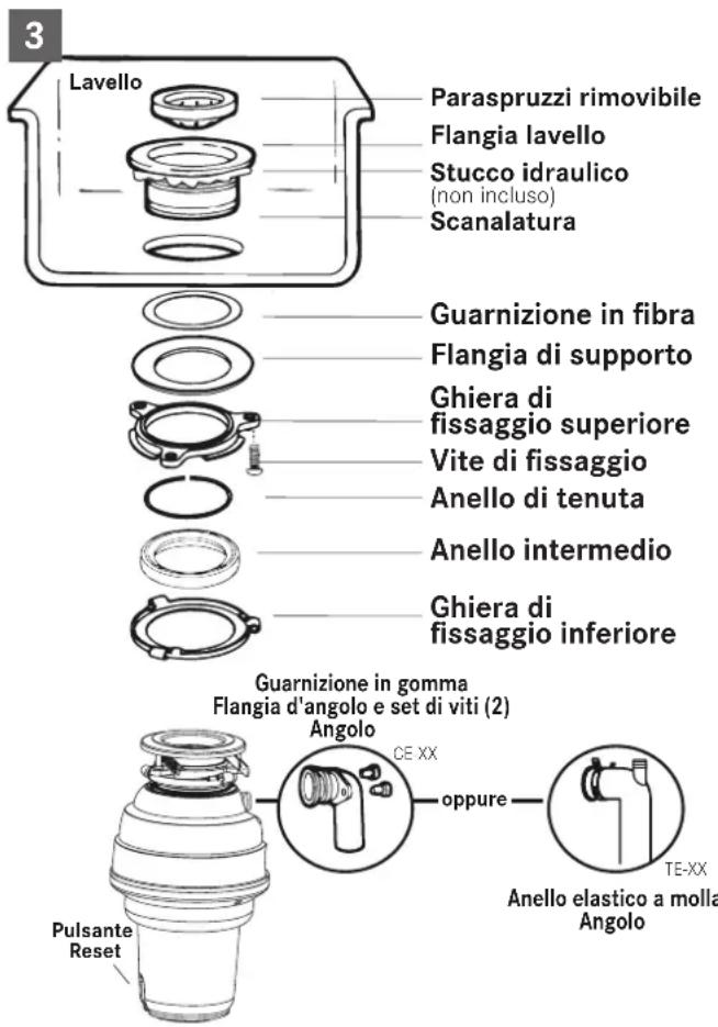 FRANKE TE-50 - INSTALLAZIONE SUL BLOCCO DI FISSAGGIO - 1