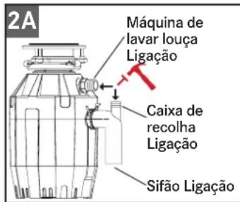 FRANKE TE-50 - LIGAÇÃO DA CANALIZAÇÃO - 1