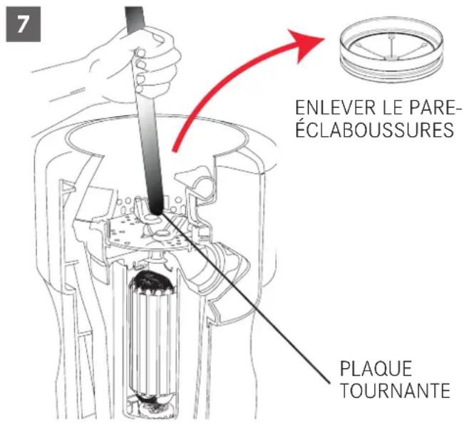 FRANKE TE-50 - SI LA PLAQUE TOURNANTE NE TOURNE PAS LIBREMENT : - 1