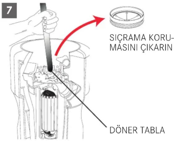 FRANKE TE-50 - DÖNER TABLA SERBESTÇE DÖNMÜYORSA: - 1