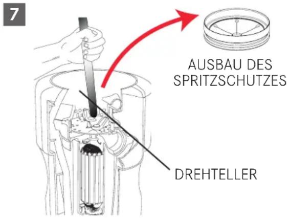 FRANKE TE-50 - WENN SICH DER DREHTELLER NICHT FREI DREHEN LÄSST: - 1
