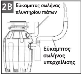 FRANKE TE-50 - ΑΦΑΙΡΕΣΗ ΠΑΛΙΑΣ ΜΟΝΑΔΑΣ - 3
